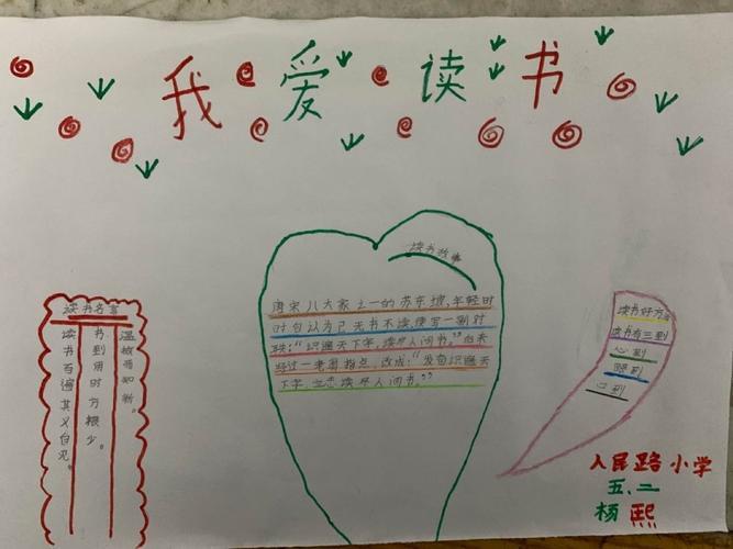 六年级读书分享手抄报 读书分享手抄报
