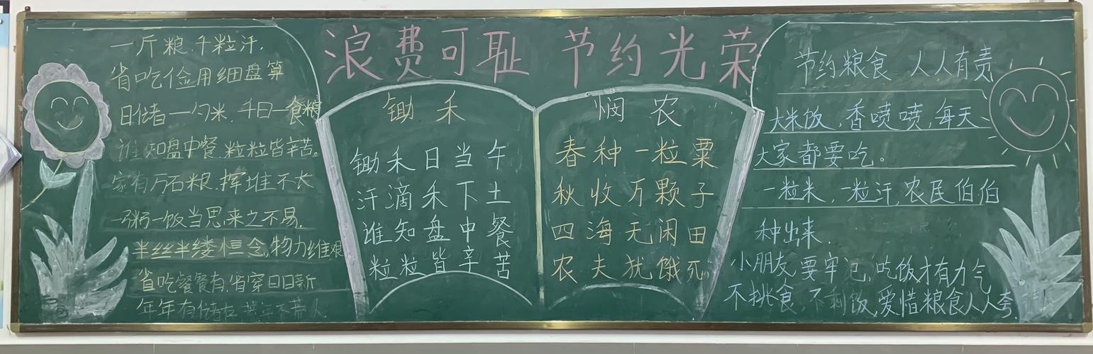 餐饮业小黑板报 小黑板报图片素材