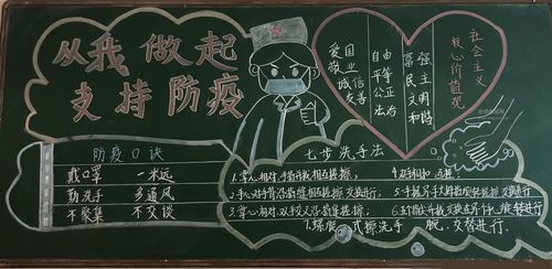 防疫知识黑板报 黑板报图片素材