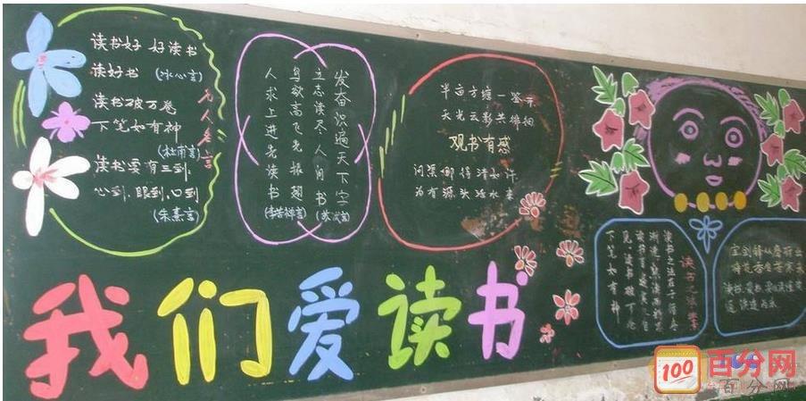 阅读活动黑板报 阅读黑板报图片素材