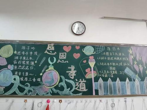 川洋文化学会感恩黑板报 感恩黑板报图片大全
