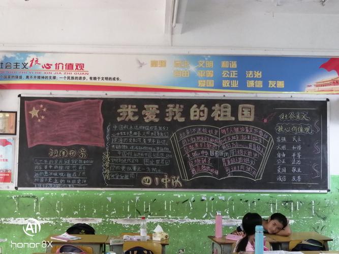 我和祖国一起成长的黑板报 我和我的祖国黑板报图片素材