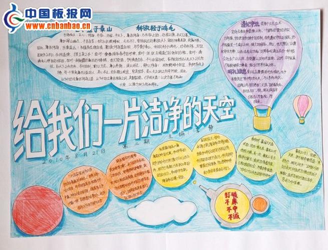让天空更蓝科学手抄报 科学手抄报