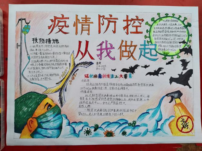 广州防控疫情手抄报 手抄报图片大全集