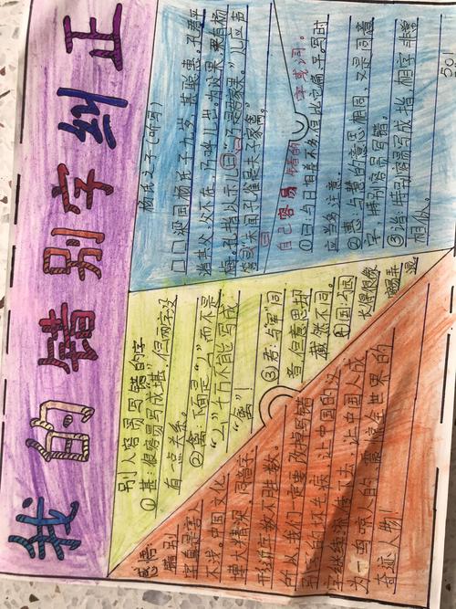 形近字易错字手抄报 手抄报版面设计图
