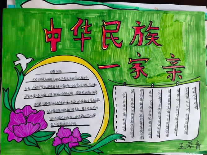 一家四口主题手抄报 民族一家亲手抄报