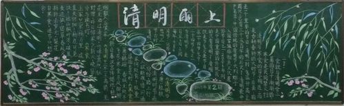 文明祭祀的黑板报 文明黑板报图片大全