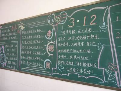 关于孝德的黑板报 关于黑板报图片素材
