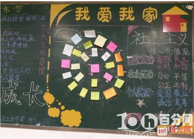我爱我家主题黑板报 我和我的祖国黑板报图片素材