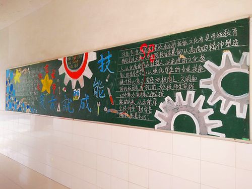 汽摩机电职业技能黑板报 技能节黑板报图片大全