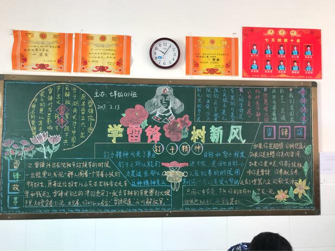 弘扬雷锋精神倡树文明新风黑板报 雷锋精神黑板报图片素材