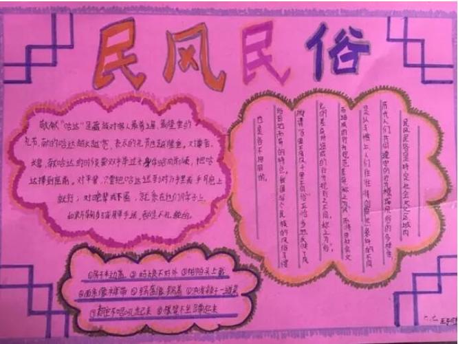 家乡民俗漂亮兰州手抄报 民俗手抄报