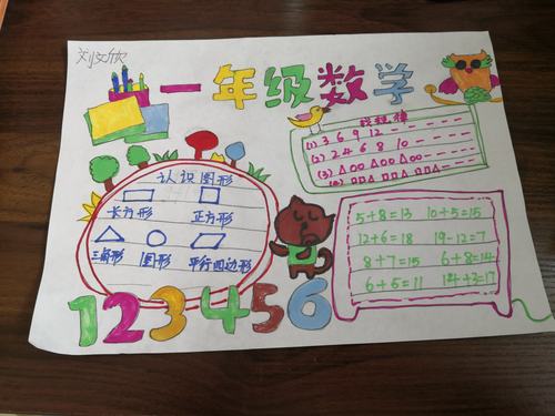 数学歌谣一年级手抄报 一年级数学手抄报