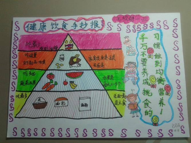 健康饮食快乐乐成长的手抄报 健康饮食手抄报