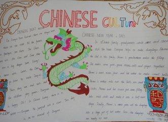 龙年英语手抄报有中英文吗 手抄报版面设计图
