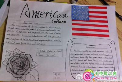 美国的独立历史手抄报 爱国的手抄报