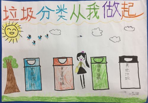 蓝天保卫战生活垃圾分类手抄报 垃圾分类手抄报