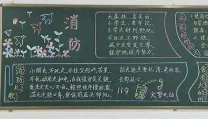 森林防火人人有责黑板报图片 森林防火人人有责黑板报