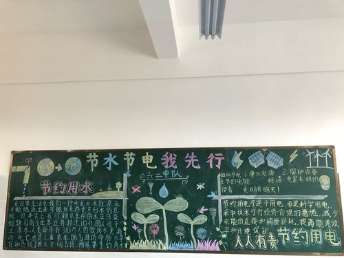 有关节水节电的黑板报 黑板报图片素材