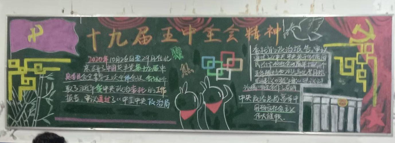 中专出黑板报 出好黑板报图片素材