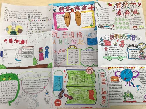 新型冠状病毒科学防疫知识手抄报 科学知识手抄报