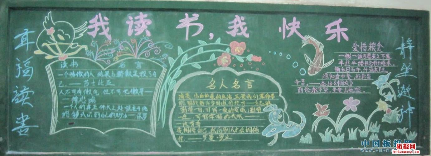 快乐小书虫黑板报 小黑板报图片素材