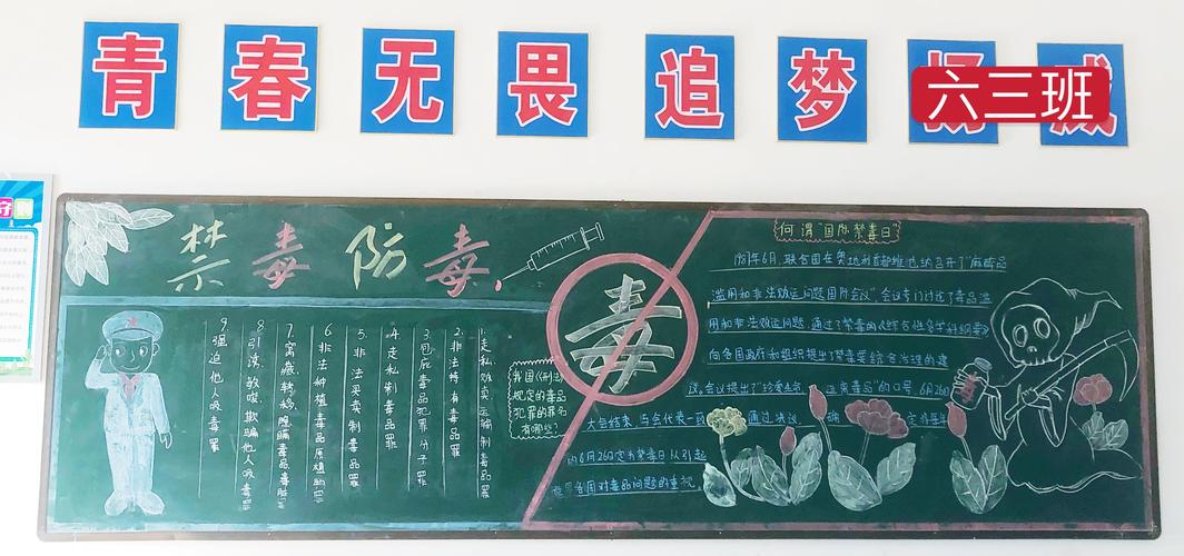 禁毒黑板禁毒黑板报 禁毒黑板报图片大全