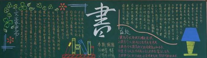 书籍是人类的朋友黑板报 黑板报图片素材