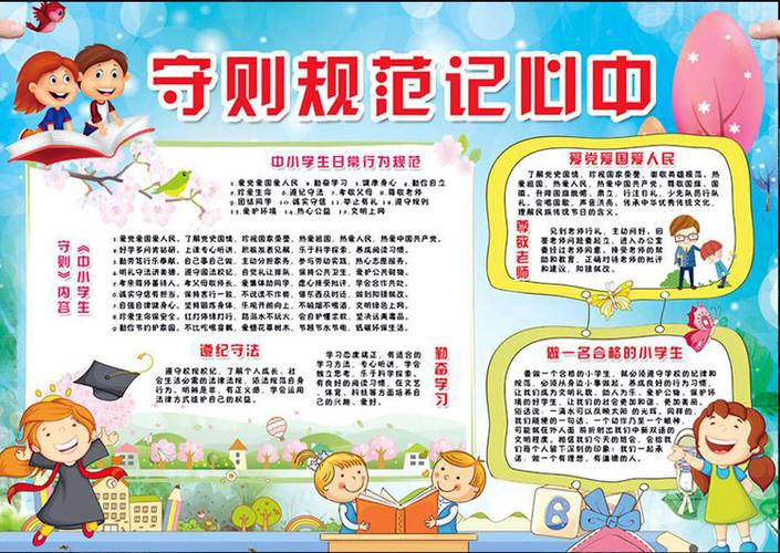中学生日常行为规范六大点手抄报 行为规范手抄报