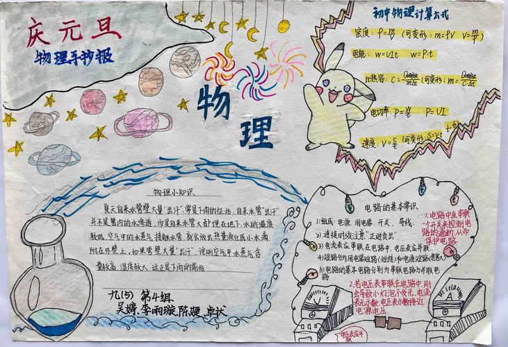 初二物理基础知识手抄报 物理手抄报