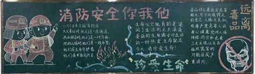 安全有关的图纸黑板报 安全的黑板报图片素材