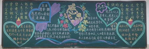 感恩师清黑板报 黑板报图片素材