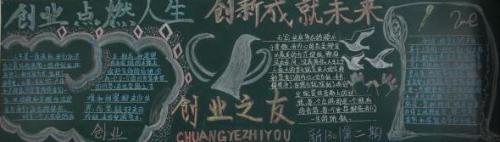 关于创模的黑板报 关于黑板报图片大全
