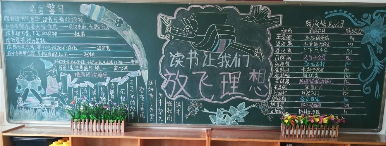 以书为友主题黑板报 主题黑板报图片大全