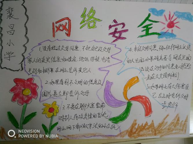 网落安全的校园手抄报 校园安全的手抄报