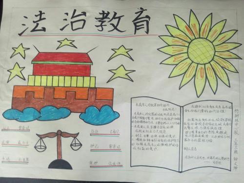 画关于法律宣传手抄报 法律手抄报