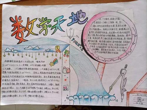 2023初三数学手抄报 2023手抄报