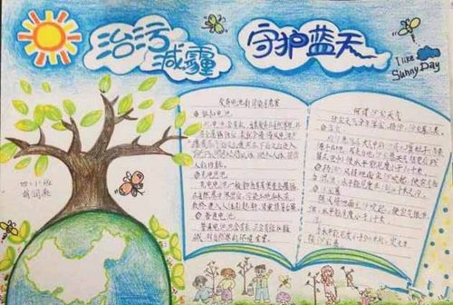 关于雾霾的化学手抄报 雾霾手抄报