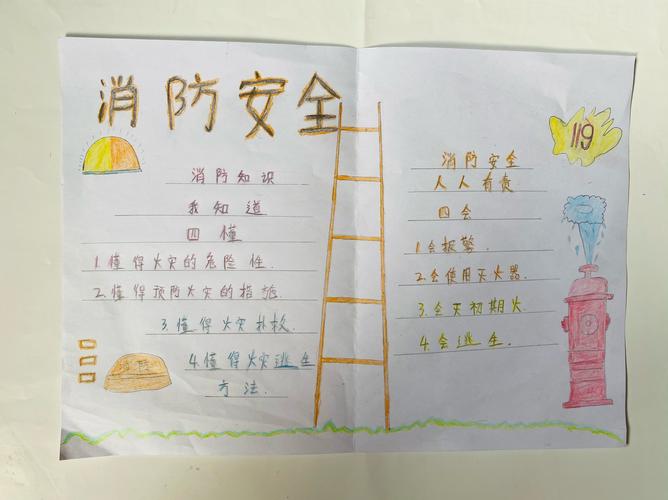 幼儿园画消防手抄报 幼儿园手抄报