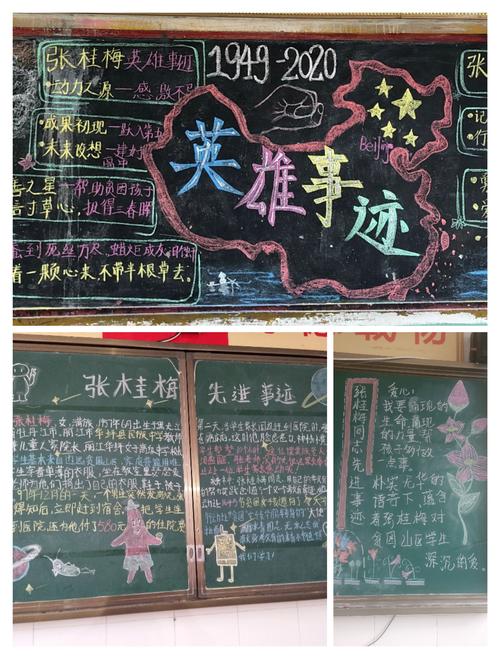 宣扬英雄模范先进事迹黑板报 黑板报图片素材