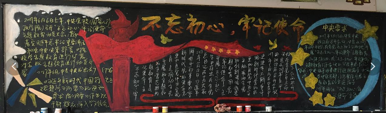 勿忘初心我们共同成长黑板报 黑板报图片素材