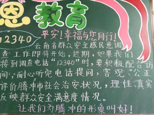 关于12340文字黑板报 关于黑板报图片素材