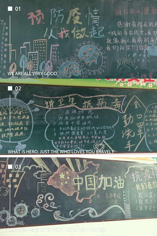 防疫情的黑板报 黑板报图片素材