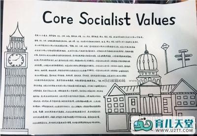 走进英国全英文手抄报 全英文手抄报