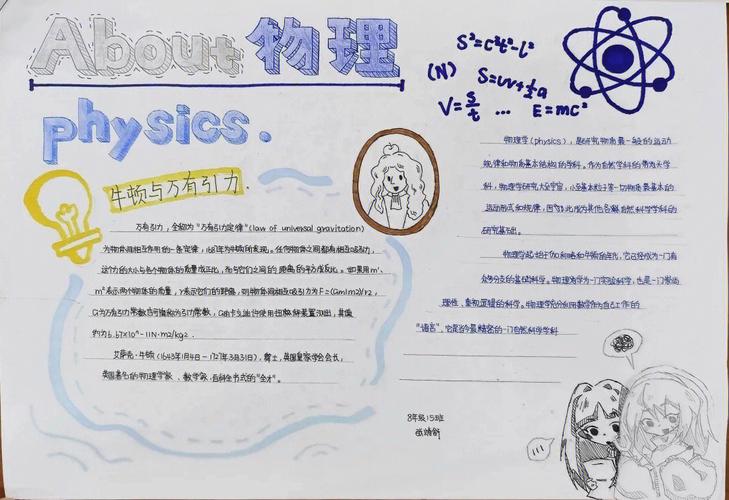 物理运动描述的手抄报 物理手抄报