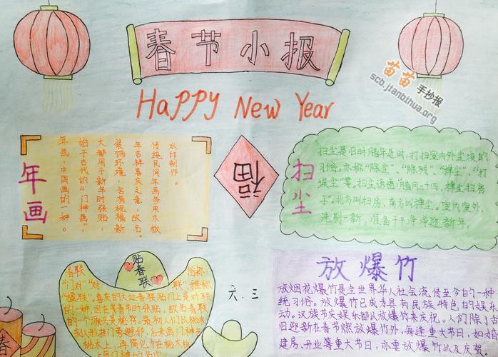 春节关于隐患的手抄报 春节手抄报