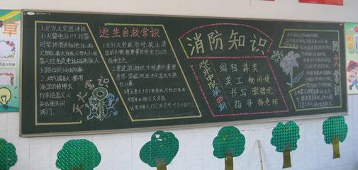 冬季干燥严防火灾黑板报 黑板报图片素材