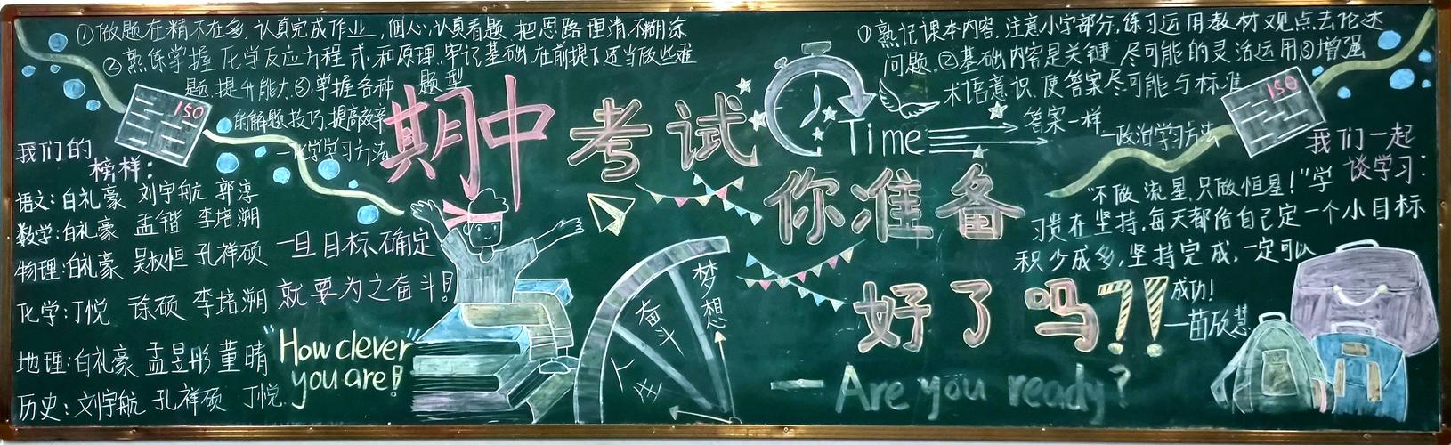 关于期中测试的黑板报 关于黑板报图片素材