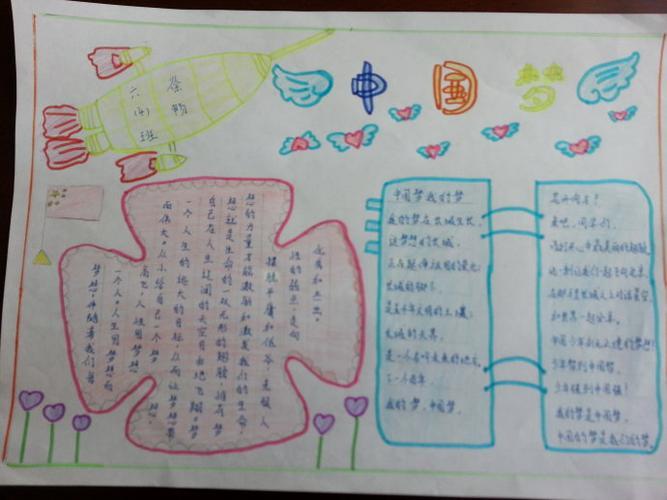 自强不息超越梦想手抄报 梦想手抄报