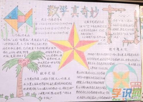 关于四年级下册三单元手抄报 四年级下册手抄报